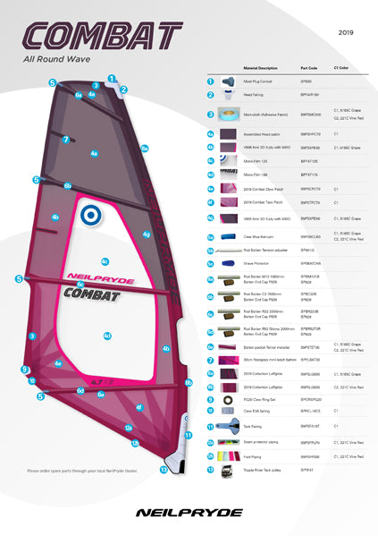 2019 Sails Spareparts